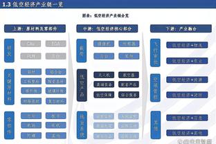 亚历山大多项防守数据联盟第一：场均抢断&截断&干扰对手三分次数